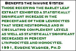 Barleylife green juice